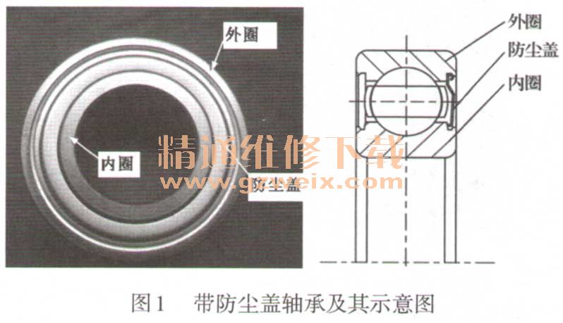 轴承防尘盖铆合紧度检测装置研制