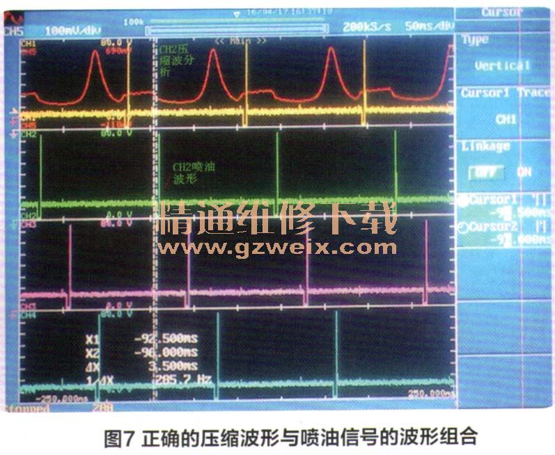 经过排查此车的喷油顺序接错了,更正后故障排除,瞬态工况良好