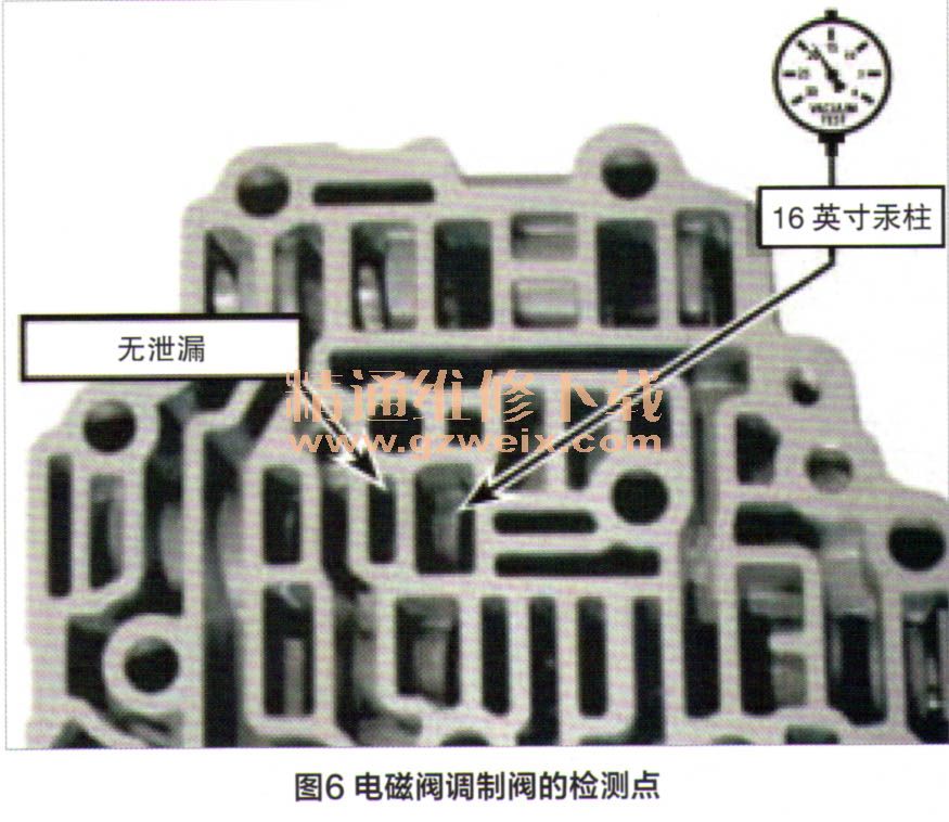 第一代6t40阀体的常见故障检测