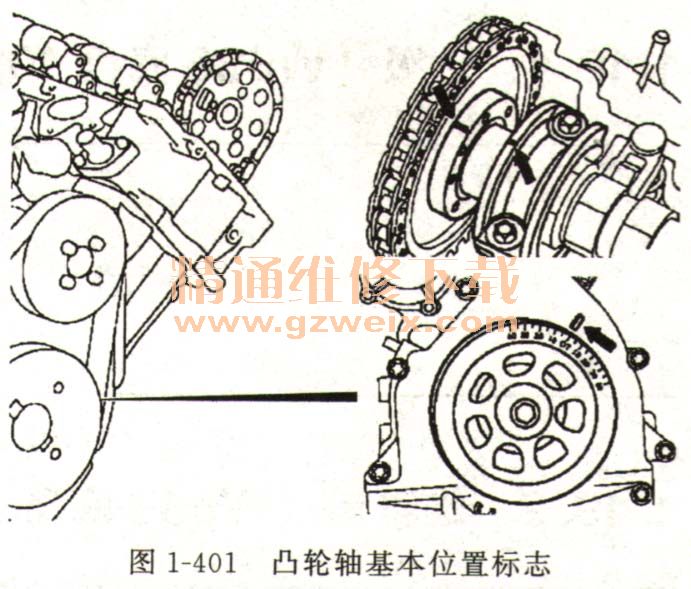 奔驰166. 961/991发动机正时维修