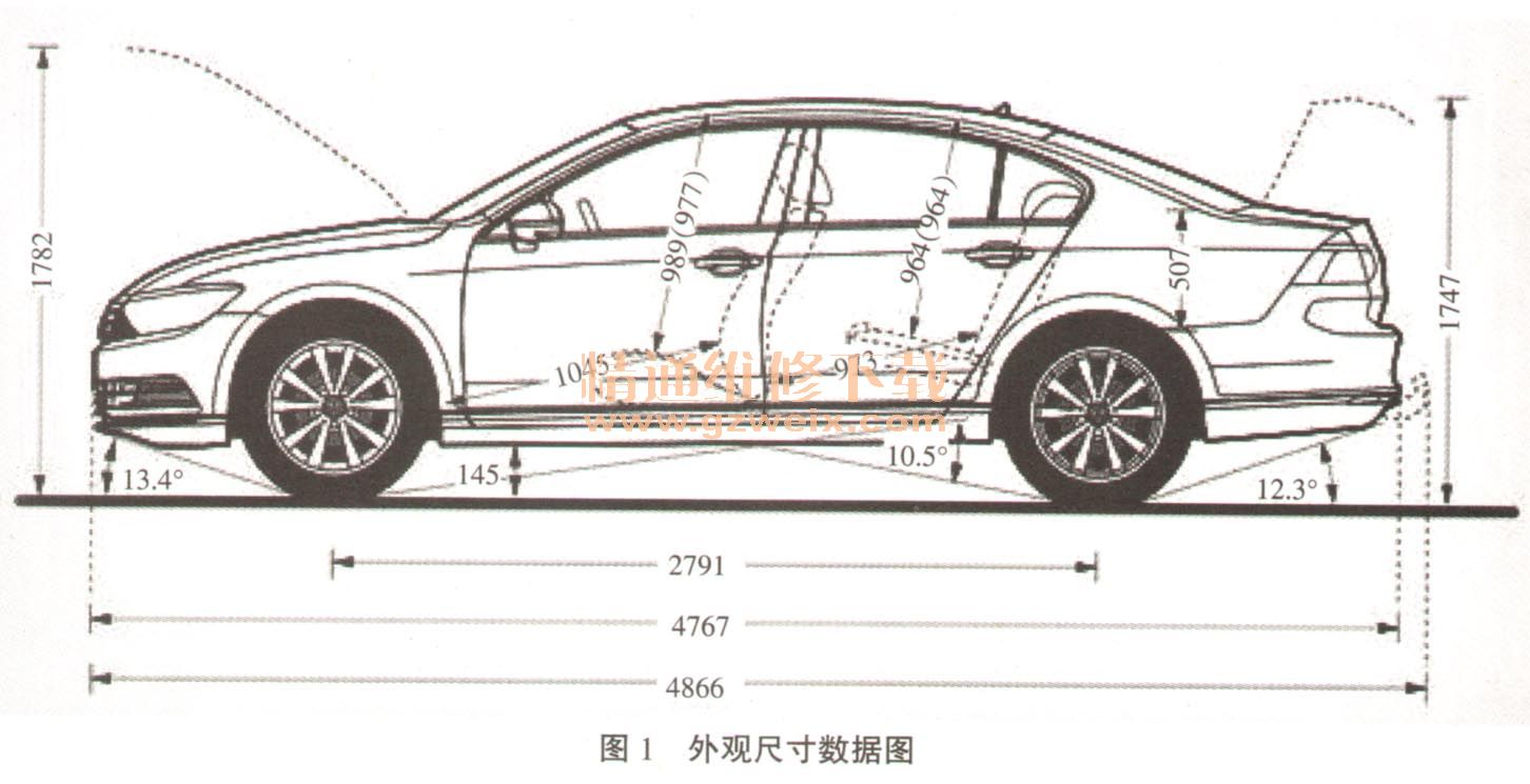 车身测量中尺寸图与基准