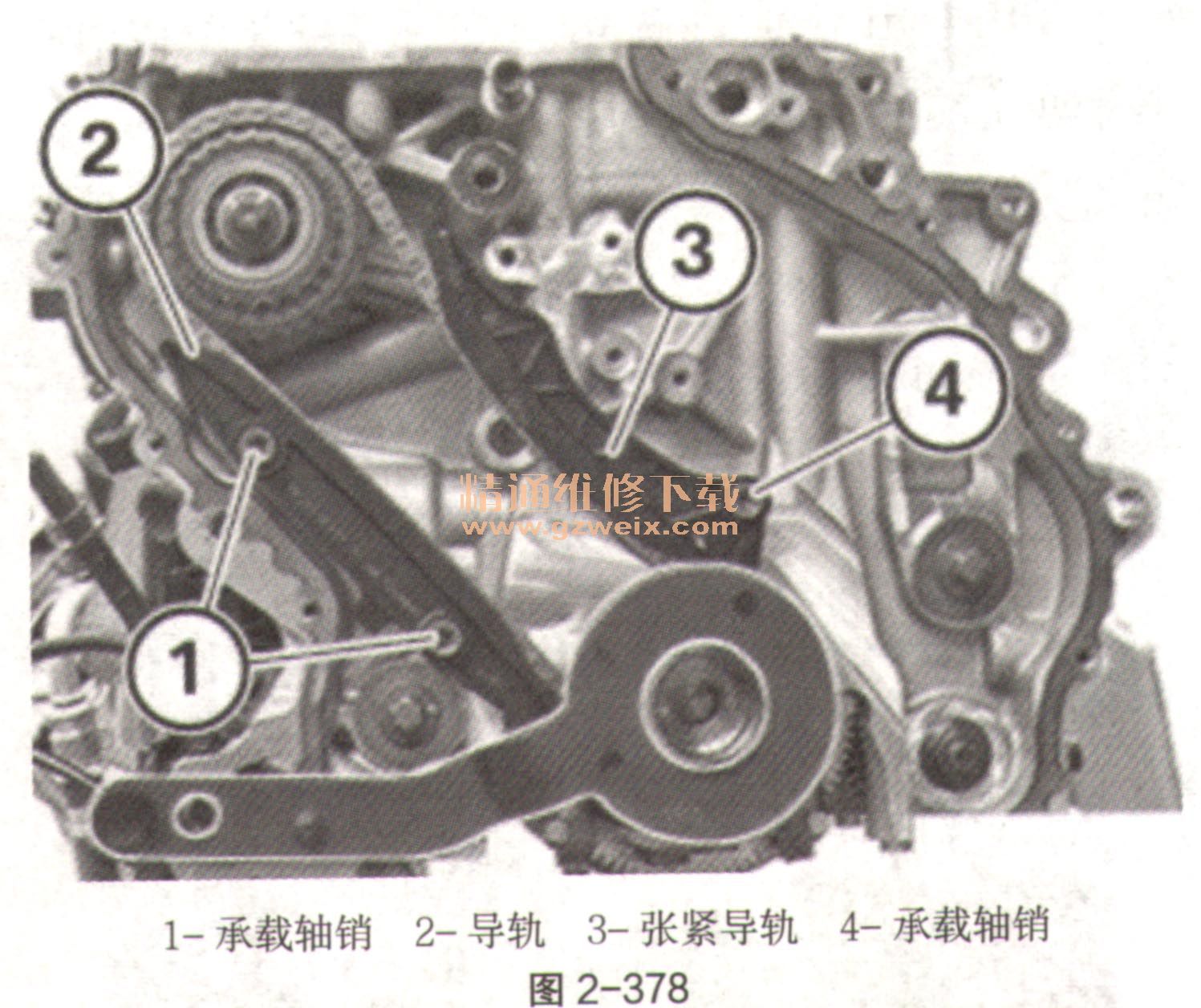 2014～2015年后宝马225i(f45)(2.0t b48)发动机正时校对方法