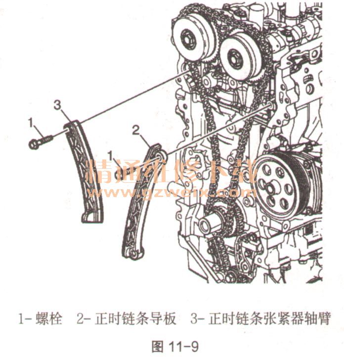 2014-2016年凯迪拉克ats-l(2.0l ltg)正时校对方法