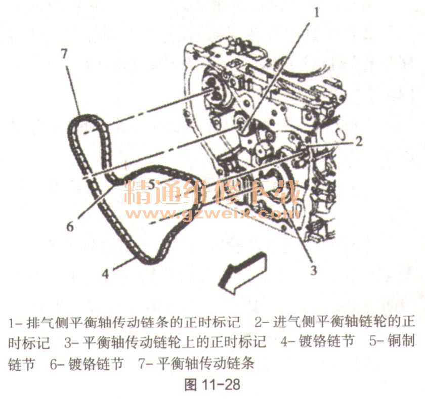 2011-2012年凯迪拉克sls(赛威)2.0t(2.0t lnf)正时校对方法