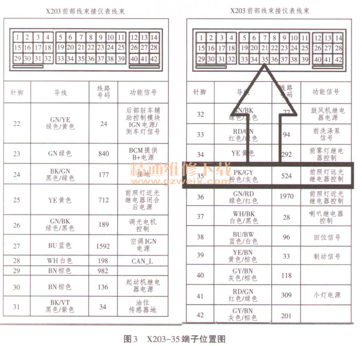 五菱宏光s1前照灯故障检修