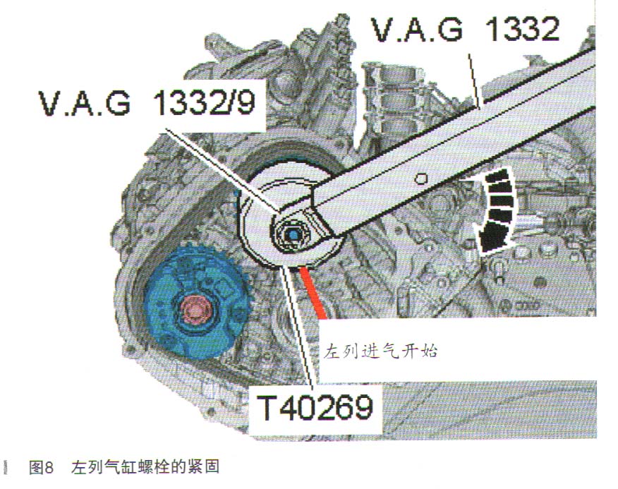 奥迪a6l 2.5l发动机正时故障检修