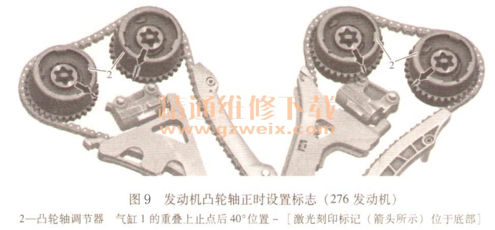 2014～2018年北京奔驰e级3. 0t m276.820发动机正时校对方法