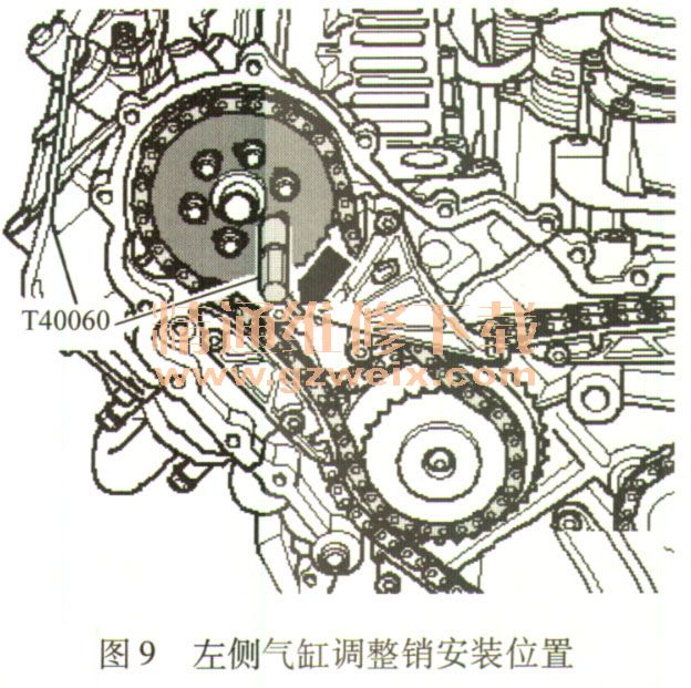 2008～2011年大众途锐3.0t casa柴油发动机正时校对