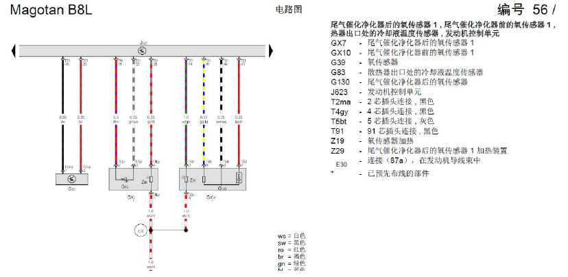 大众ea888gen3发动机后氧传感器故障的指导