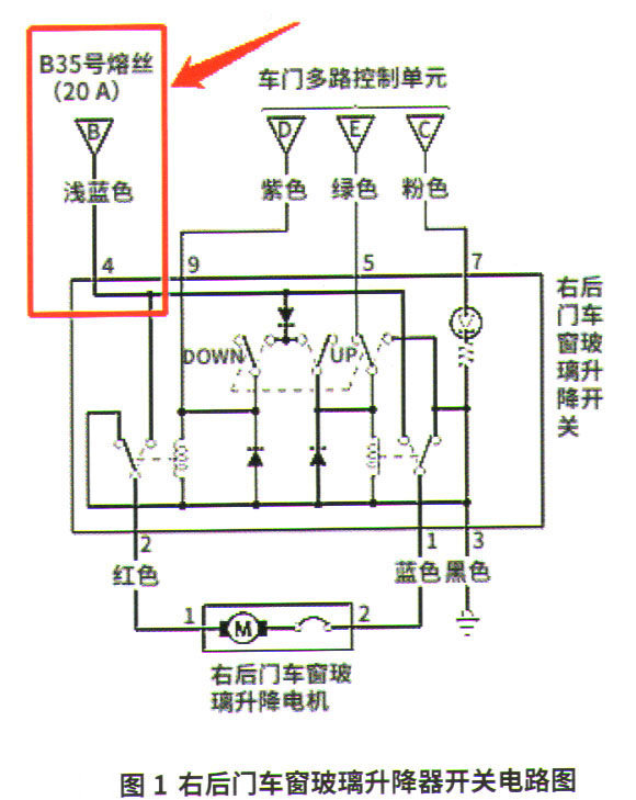 拆下右后门车窗玻璃升降器开关,对照电路图查看(图