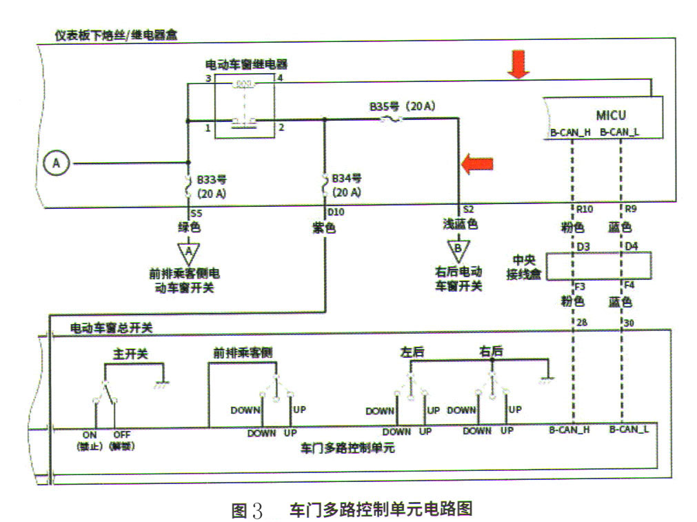 本田雅阁轿车门窗玻璃无法升降