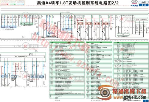 奥迪a4 1.8t发动机控制系统电路图(2)