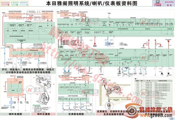 本田雅阁照明系统,喇叭,仪表板资料图