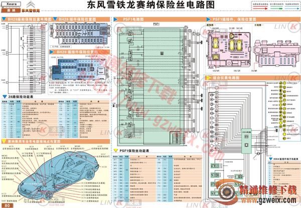 雪铁龙赛纳保险丝电路图