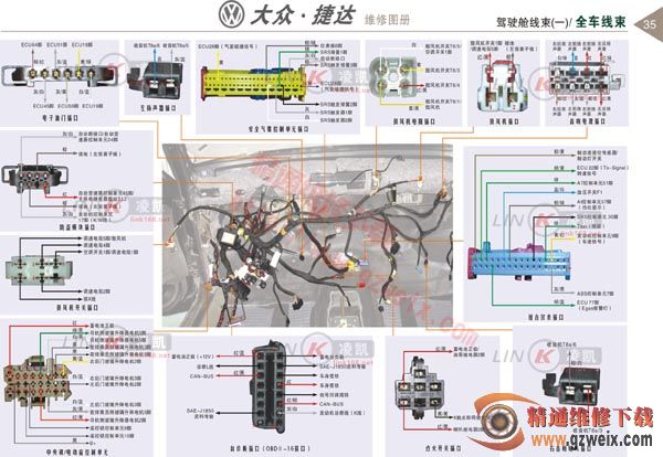 大众捷达全车线束--驾驶舱线束