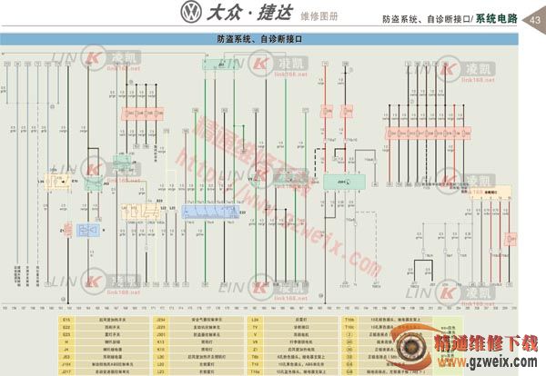 大众捷达系统电路防盗系统自诊断接口