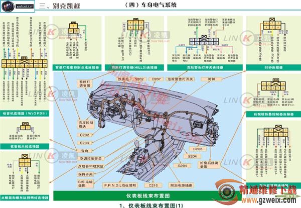 别克凯越--仪表板线束布置图(1)