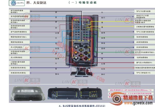 大众捷达bjg型发动机电控系统ecu2